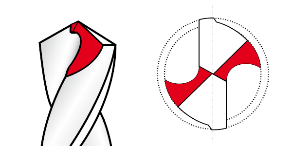 Bohrer-Geometrie.jpg