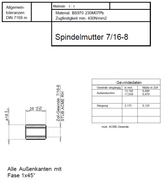 Spindelmutter7_16-8.jpg